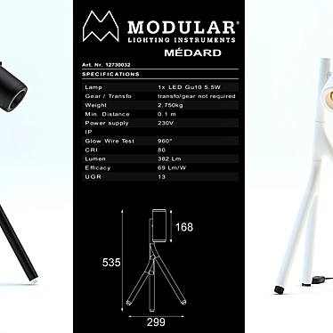 Modular Medard