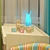 Candeloo Nightlight: Perfect for Your Child's Room 3D model small image 2