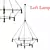 Industrial Loft Edison Rope Chandelier (H-2590, R-770) 3D model small image 1