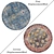 Round Carpets Set - Versatile Rug Collection for Any Perspective 3D model small image 2