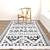 Versatile Set of 6 Rugs: V-Ray, Corona & More 3D model small image 2